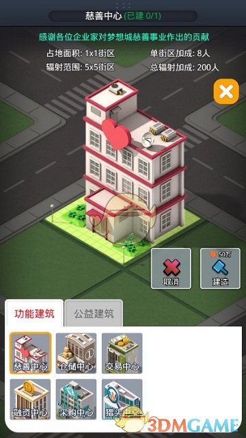 胖东来如何炼成零售传奇